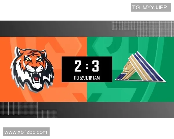 乌法与哈巴对决分析:两队战术风格与球员表现的深度剖析